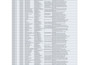 do web scraping, data scraping, data mining, product scraping